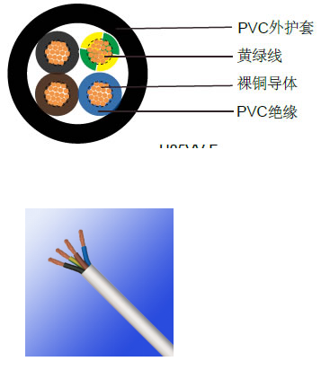 聚氯乙烯绝缘聚氯乙烯护套软电缆